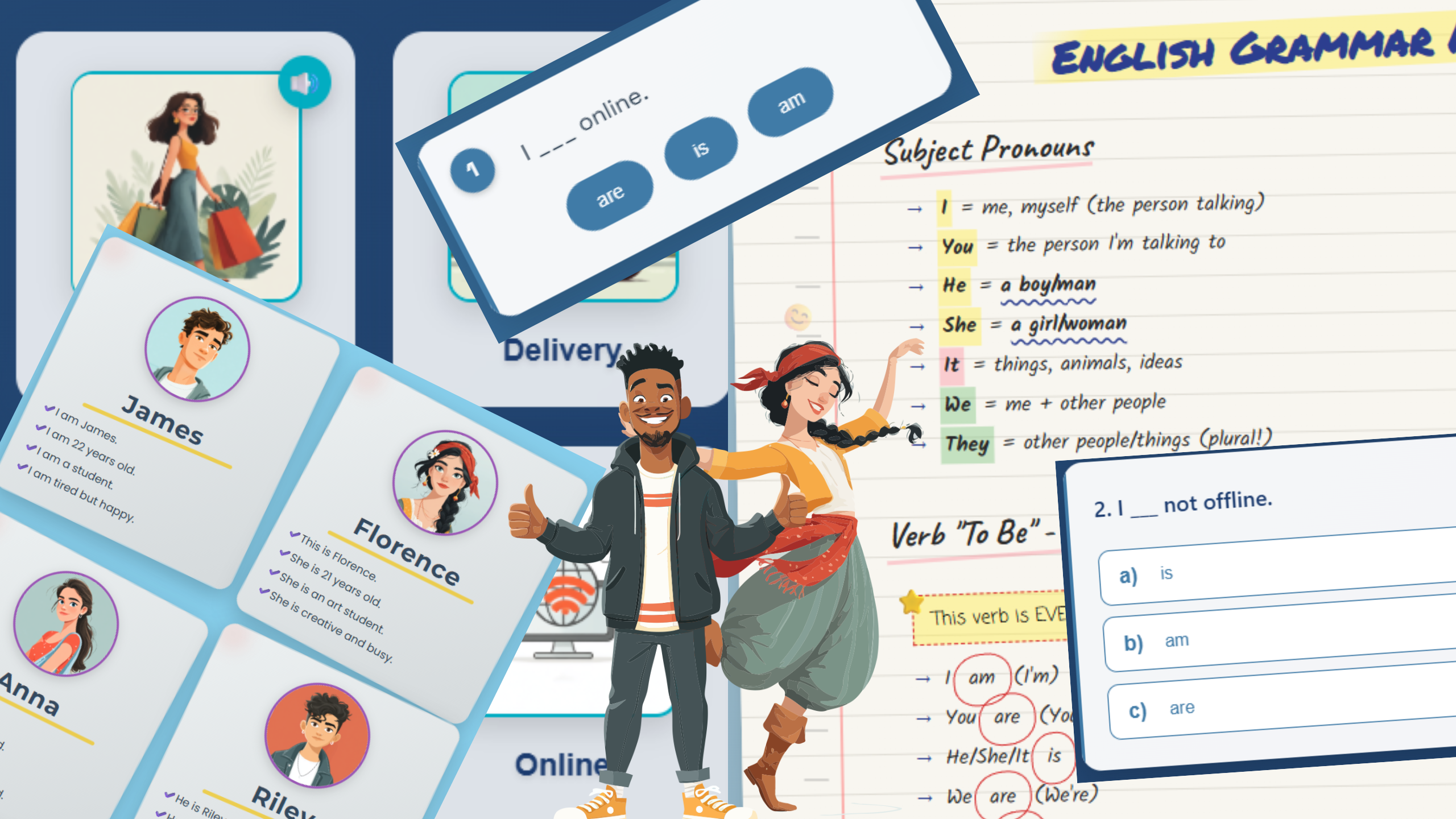 Overview of WIT English platform interface
